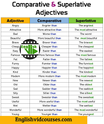 Comparative And Superlative Adjectives In English Superlative Adjectives English Adjectives Adjectives