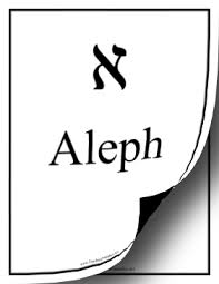 At our jewish gift shop in brookline, ma we carry a wide range . All Hebrew Alphabet