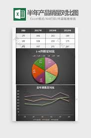 Half Year Summary Of Product Sales Comparison Chart Excel