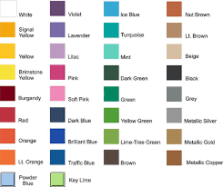 A Long Time Ago In A Galaxy Far Far Away Font Color A Long Time Ago In A Galaxy Far Far Away Wall Decal Vinyl Wall Decal Star Wars Decal Decal Wall Art Vinyl Wall Words Vinyl Wall Decals