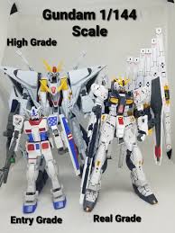 1 144 scale gundam size