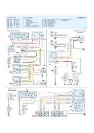 We are a sharing community. Diagram Peugeot 307 Wiring Diagram Full Version Hd Quality Wiring Diagram Diagramtonyb Nowroma It