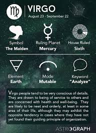 astrograph virgo in astrology