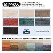 Lowes kitchen cabinet stain colors. Minwax Wood Finish Water Based Tinsmith Gray Interior Stain 1 Quart Lowes Com Wood Finish Wood Stain Colors Staining Wood