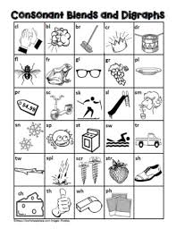 Children need to roll the dice and think of a word with that sound. Blend And Digraph Chart Worksheets