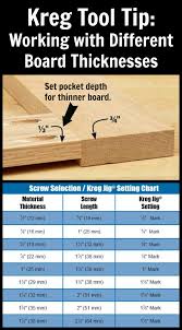 deathstar clock limited tools in 2019 kreg tools