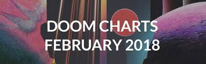 From Gold To Ash Moves Up The Doom Charts In February
