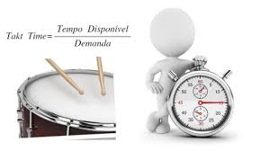 Takt Time X Tempo De Ciclo Youtube