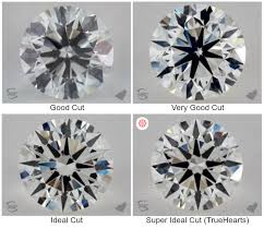 To get a fair idea for the best and cheapest price for a 1 carat gia certified diamond you can take a look at the image below. Diamond Price How Much A Diamond Is Worth April 2021