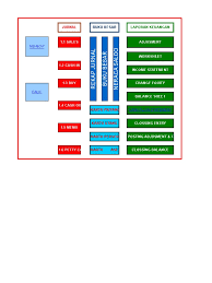 Check spelling or type a new query. Kunci Jawaban Ukk Acc 2014 2 3 Pt Berkah Debits And Credits Expense