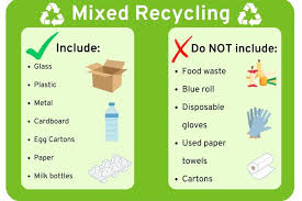 Waste and Recycling - Sustainability ...
