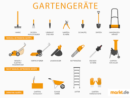 So ist der platz im garten optimal genutzt und man kann sich nach getaner arbeit gleich ausruhen und das gartenidyll genießen. Checkliste Fur Die Wichtigsten Gartengerate Markt De