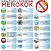 Nah, ini diminta untuk puntungnya ditelan. 1