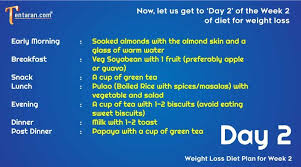 Pin On Health Tips