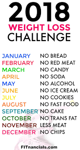 Pin On Favorite Foods