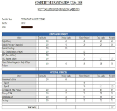 css 2018 result prevailing trends and opinion of aspirants
