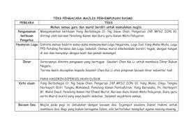 Yang berbahagia datuk di pohon untuk turun ke padang bagi menyempurnakan gimik perasmian karnival sukan upm 2014 dengan diiringi oleh yang berbahagia prof madya dr. Teks Mc Bertugas 18feb19 Pages 1 2 Flip Pdf Download Fliphtml5