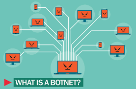 What Is A Botnet? -Kaspersky Daily | Kaspersky Official Blog