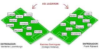 Maybe you would like to learn more about one of these? Madrid Barcelona Liga 2004 2005