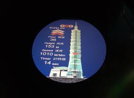 Robertson associates as its structural engineer and china state construction engineering corp and shanghai construction (group) general co. See Taipei Taipei 101 Observatory Laarni Does