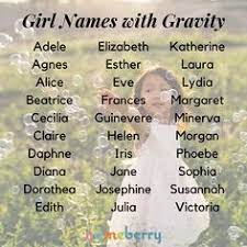 Sometimes only a tough, strong name will do. 100 Girl Names Ideas In 2021 Baby Girl Names Girl Names Strong Girl Names