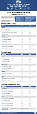 Super Home Workout Plan For Men Full Body Gym 62 Ideas Workout Splits Workout Plan For Men Training Fitness Gym