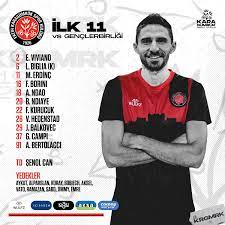 Vavacars fatih karagümrük spor kulübü resmi twitter hesabı (official twitter account of vavacars fatih karagümrük sports club) Vavacars Fatih Karagumruk Sk On Twitter Genclerbirligi Karsisinda Ilk 11 Imiz Efsaneyetanikol Karagumrukgeldi Https T Co 7z8xd1kknx Twitter
