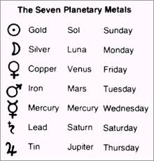 axs final Flashcards