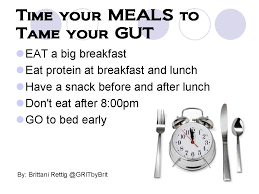 Image result for eat breakfast like a king lunch like a