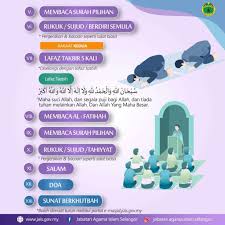 Ya allah ya tuhan kami. Hari Raya Kali Ini Berbeza Namun Amalannya Tetap Sama Ikuti Panduan Solat Sunat Aidilfitri Di Rumah Ad Din Mstar