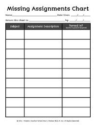 Missing Assignment Chart Student Version