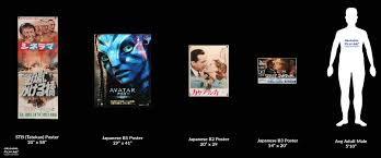 You can choose between there different size options: Common Movie Poster Sizes The Poster Collector