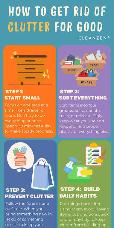 How to Get Rid of Clutter for Good - Cleanzen
