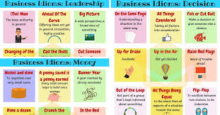 But aside from these questions, the most important one remains to be: Business Idioms 110 Useful Business Idioms Sayings 7esl