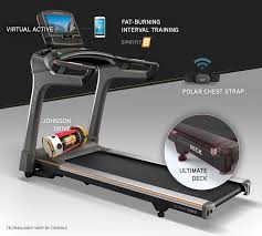 Check spelling or type a new query. Fitnesszone Matrix T50 Treadmill With Xir Console