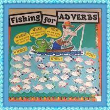 Check spelling or type a new query. Working 4 The Classroom Adverb Activities Adverbs Classroom Displays