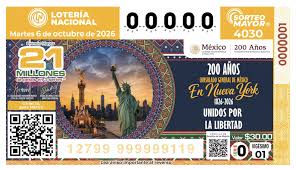Resultados Sorteo Mayor 4028: número ganador y premios de la Lotería Nacional del 6 de octubre