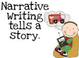 Check spelling or type a new query. Soal Essay Descriptive Text