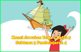 Unknown january 11, 2021 at 5:24 am. Kunci Jawaban Tema 1 Kelas 5 Halaman 160 163 164 166 167 168 Sanjayaops