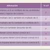 Estamos interesados en hacer de este libro desafíos matemáticos 6 grado libro contestado uno de los libros destacados porque este libro tiene cosas interesantes y puede ser útil para la mayoría de las personas. 1
