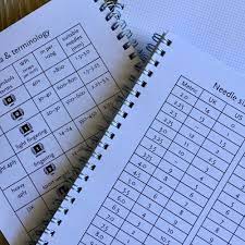 Knitting can be intimidating if you've never done it before, but there are so many simple patterns out as you seek to find a cool project to start knitting, we have a few ideas for you. Knitting Notes A Knitter S Notebook By Fine Fettle Fibres Fine Fettle Fibres Knitting Supplies Workshops