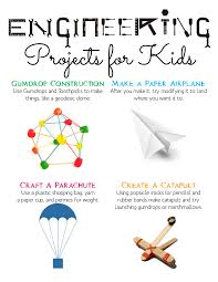 Engineering Projects Science Projects For Kids Make A Paper Airplane Engineering Projects