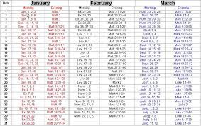 Maybe you would like to learn more about one of these? Daily Reading Read Bible Bible Reading Plan Year Bible Reading Plan