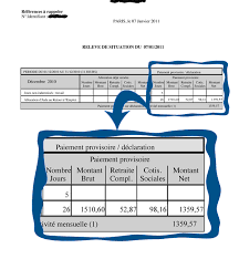 De consulter des offres d'emploi, se former, évaluer leurs compétences, renforcer leurs capacités, s'informer sur leur statut, connaître leurs droits, optimiser leur recherche d'emploi ou même créer leur propre entreprise. Gestion Du Statut D Intermittent Les Faq Mescachets
