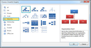 How To Insert And Create An Organization Chart In Word