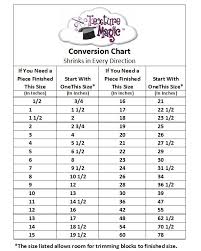 Sewing Thread Size Chart Related Keywords Suggestions