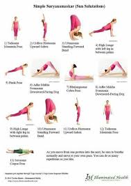 Pin By Cheryl Jewkes On Yoga Yoga Sun Salutation Hatha Yoga Asanas Yoga Benefits
