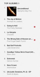 1 On The Itunes Rock Charts Such An Amazing Feeling Lets