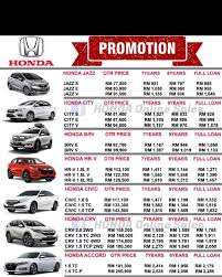 Maybe you would like to learn more about one of these? Honda Brv Otr Price Malaysia