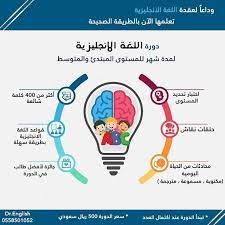 طلبية زبونة اعلان دورة لغة انجليزية اعلان اعلانات تصاميم تصميم اعلاني تصميمي مصممين ابداعات ا postcard design phoenix bird art doctor quotes medical